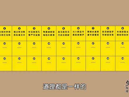 管家婆一码中肖