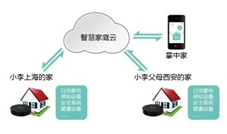 探秘亿万论坛，网络时代的财富交流与智慧碰撞亿万论坛怎么上不去