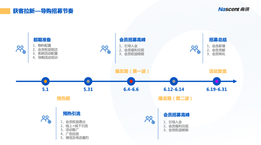 澳门最准一肖预测，揭秘配套成龙的精准策略与风险考量（上篇）理性探索，谨慎投注的智慧之旅澳门最准一肖一码一码配套成龙A41