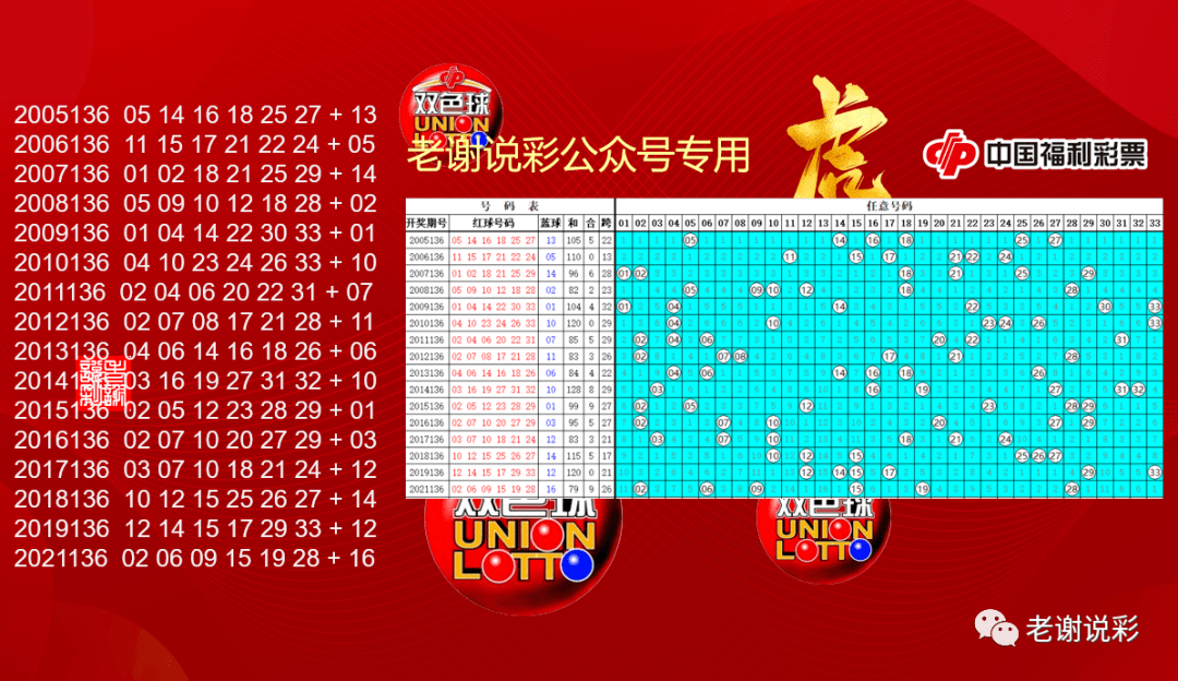 2018年彩票开奖历史回顾，探寻最快中大奖的幸运时刻2018年最快开奖记录