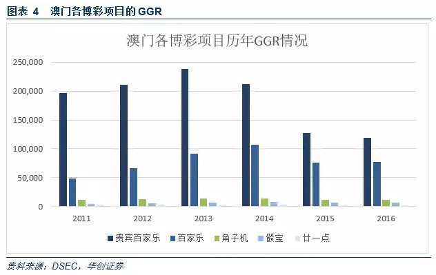 2046新澳门正版免费资本车，重塑未来出行的创新之轮2025年正版资料免费大全