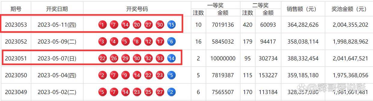 澳门彩开奖结果揭秘，数字背后的故事与影响澳门彩开奖结果是什么ex