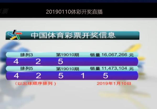 今晚特马，揭秘彩票背后的神秘与期待今天晚上特马多少号