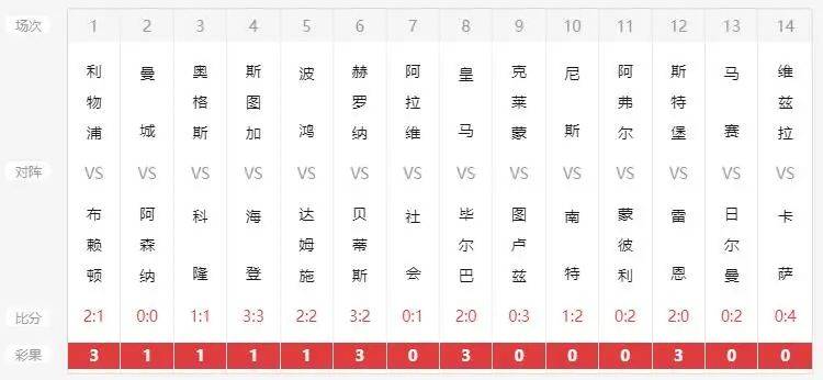 2019年今晚六开彩，揭秘查询技巧与理性购买指南2019今晚六开彩开奖结果查询表