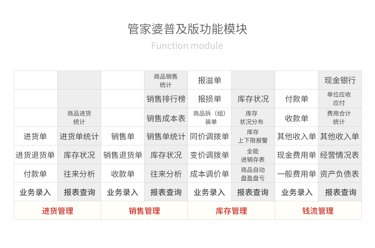 探索未来商业管理新纪元，管家婆2035正版资料深度解析