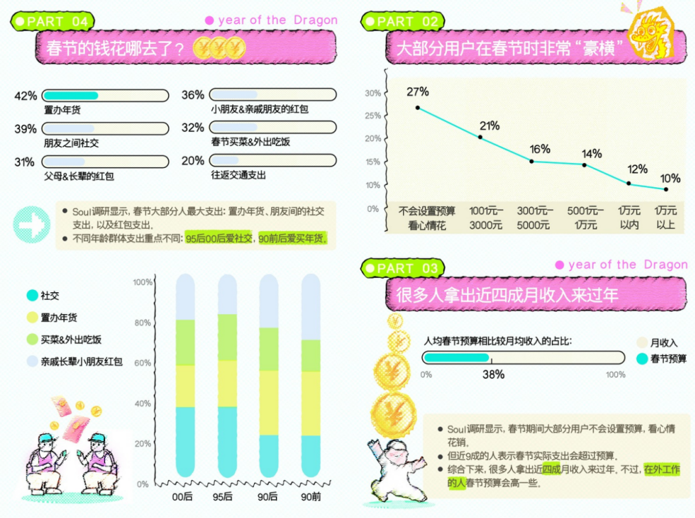 ）探索、分享与成长的数字乐园 在快节奏的现代生活中，人们往往被各种费用和开销所困扰。然而，strong>每天这个概念却能以一种独特的方式打破这种束缚。365兔费论坛