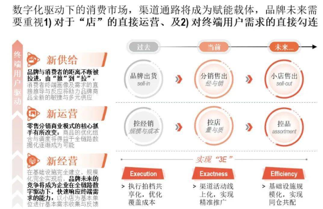 2046年新澳门免费资料，探索未来博彩业的数字化与智能化趋势2024澳门精准正版免费