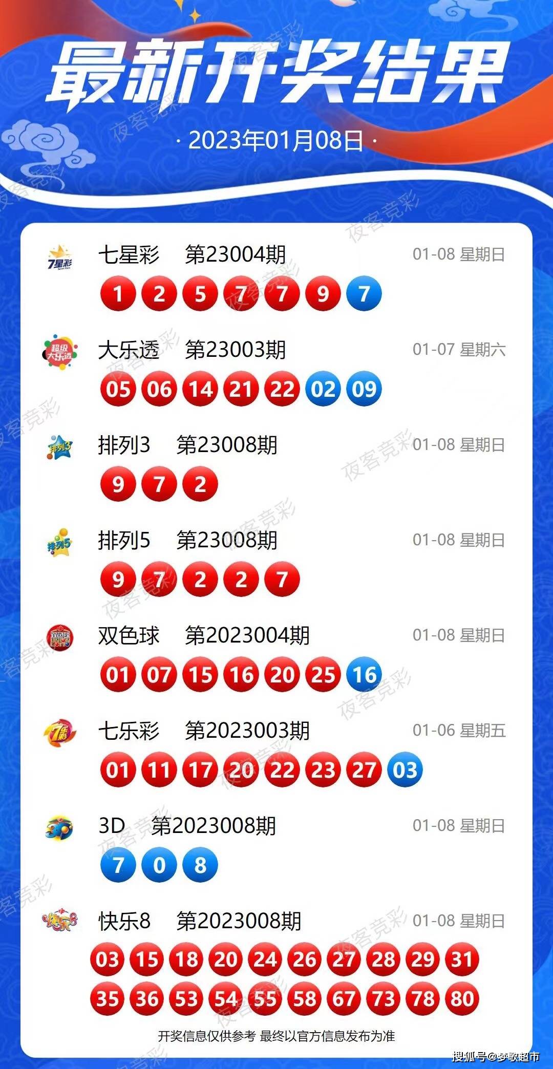揭秘小鱼儿玄机2站的神秘面纱，网络彩票背后的真相小鱼儿玄机2站开奖结果最新版