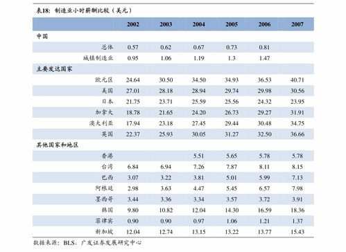 精准预测 第6页