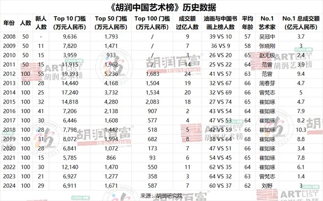 澳门203年历史开奖记录查询，透视数字背后的文化与变迁澳门2023历史开奖记录查询表最新