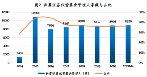 探索未来，2049年新澳门资料的前瞻与展望2021澳门最新资料