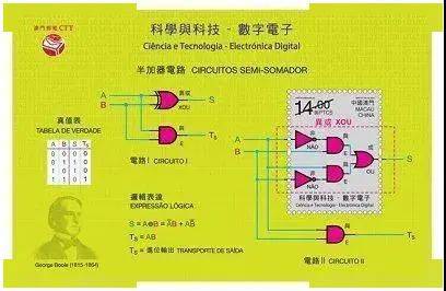 澳门彩今晚必中一肖—揭秘数字游戏中的玄学与理性分析的平衡点？不实之谈，谨慎对待！澳门彩今晚必中一肖一码i