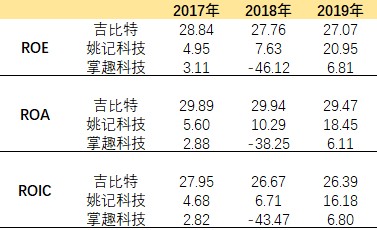 澳门三肖四码精准预测，揭秘数字游戏的背后逻辑与风险澳门三肖三码精准100%小马哥