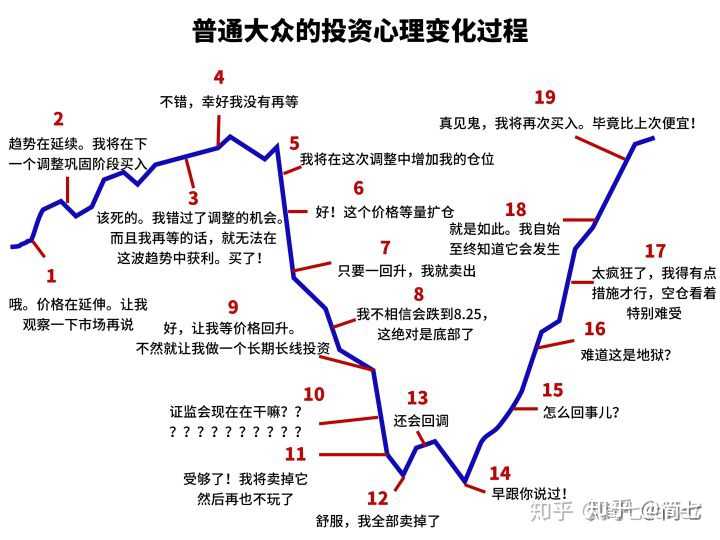 揭秘一肖中平特的奥秘，理性与智慧的投注艺术一肖中平特投资方案