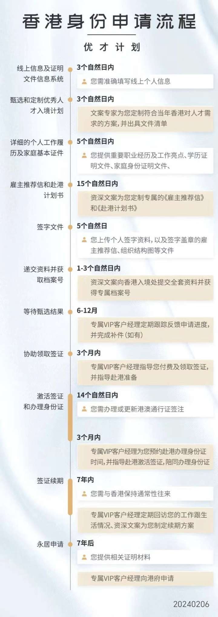 2046年香港正版挂牌，重塑电影市场的里程碑2024香港正版挂牌1十二生肖表