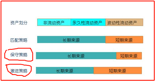 将此类游戏作为长期或主要的盈利手段显然是不明智的选择