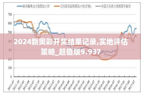未来探索