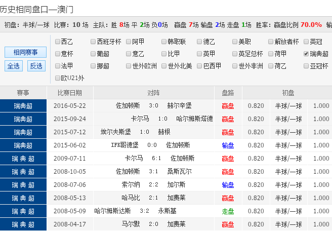 2043年新澳彩料免费资料，揭秘未来彩票趋势与策略澳门新彩
