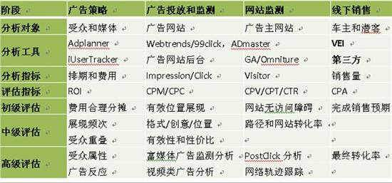 澳门三肖精准预测，揭秘背后的数字逻辑与概率学澳门三肖三码澳