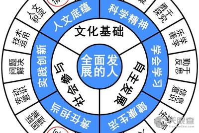 三码中特期期 第32页