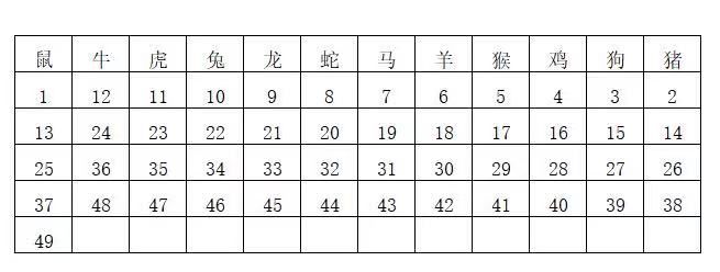 澳门六合正版资料，揭秘与警示2025澳门今晚开奖结果