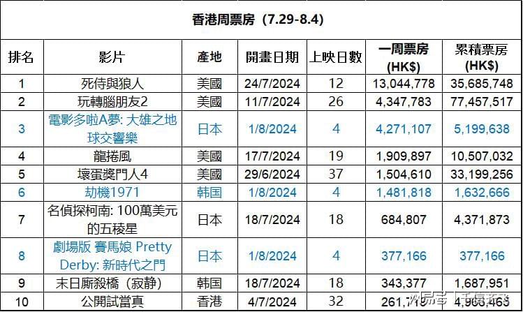 揭秘香港曾道六肖精选一萧，传统智慧与现代预测的碰撞香港曾道六肖精选一肖齐中西