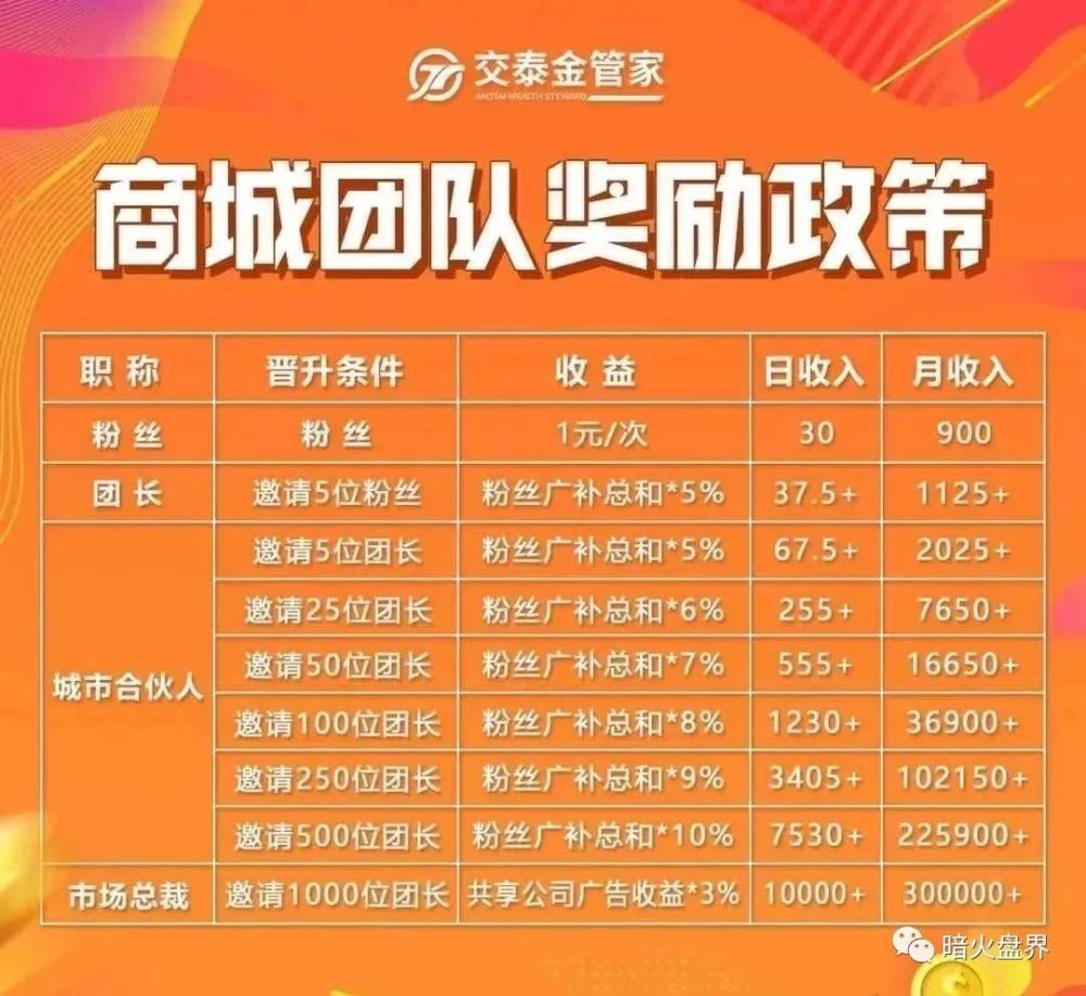 今晚新澳门必中一肖—揭秘彩票背后的真相与理性思考今晚澳门必哪肖?