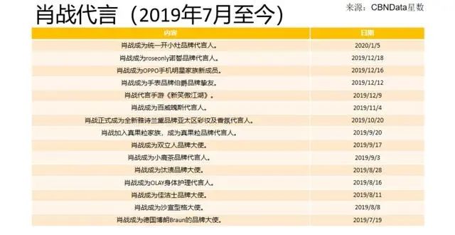 澳门彩今晚必中一肖—揭秘数字游戏中的玄学与理性分析的平衡点？澳门彩今晚必中一肖一码酷知网