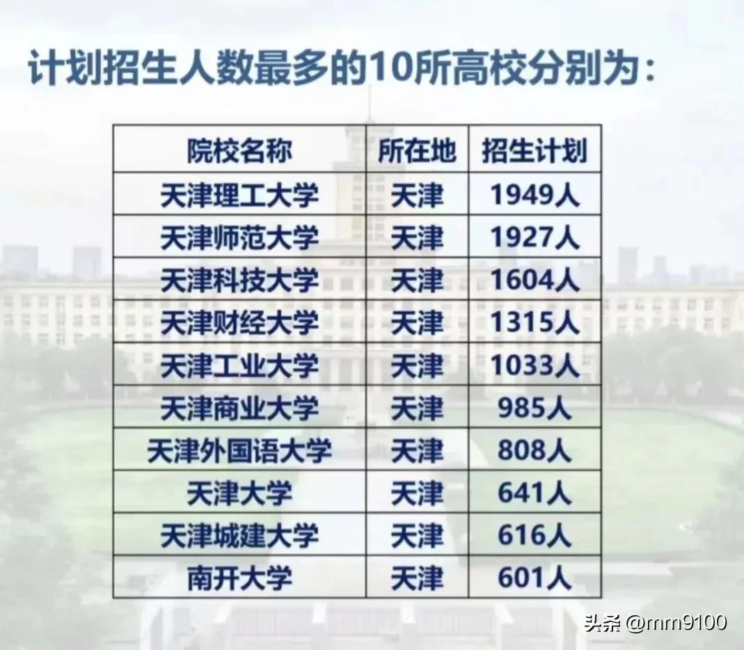 澳门新纪元，2043年今晚开码的公开盛事新澳门2024今晚开码公开472