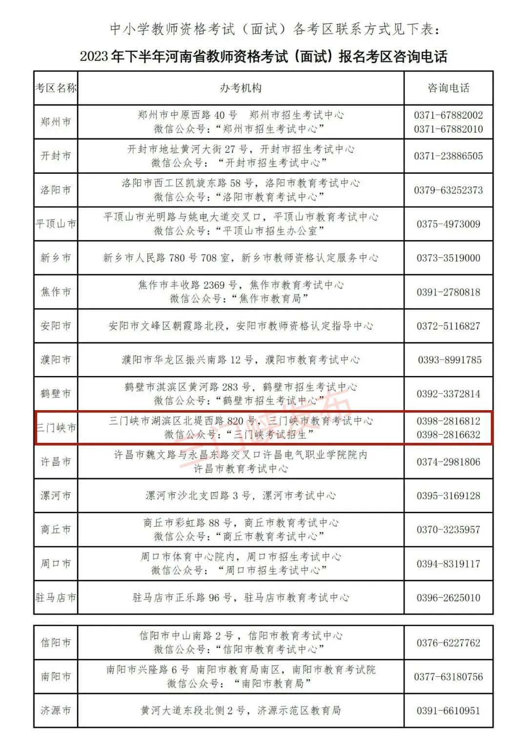 2023澳门码今晚开奖结果记录龙门客栈报