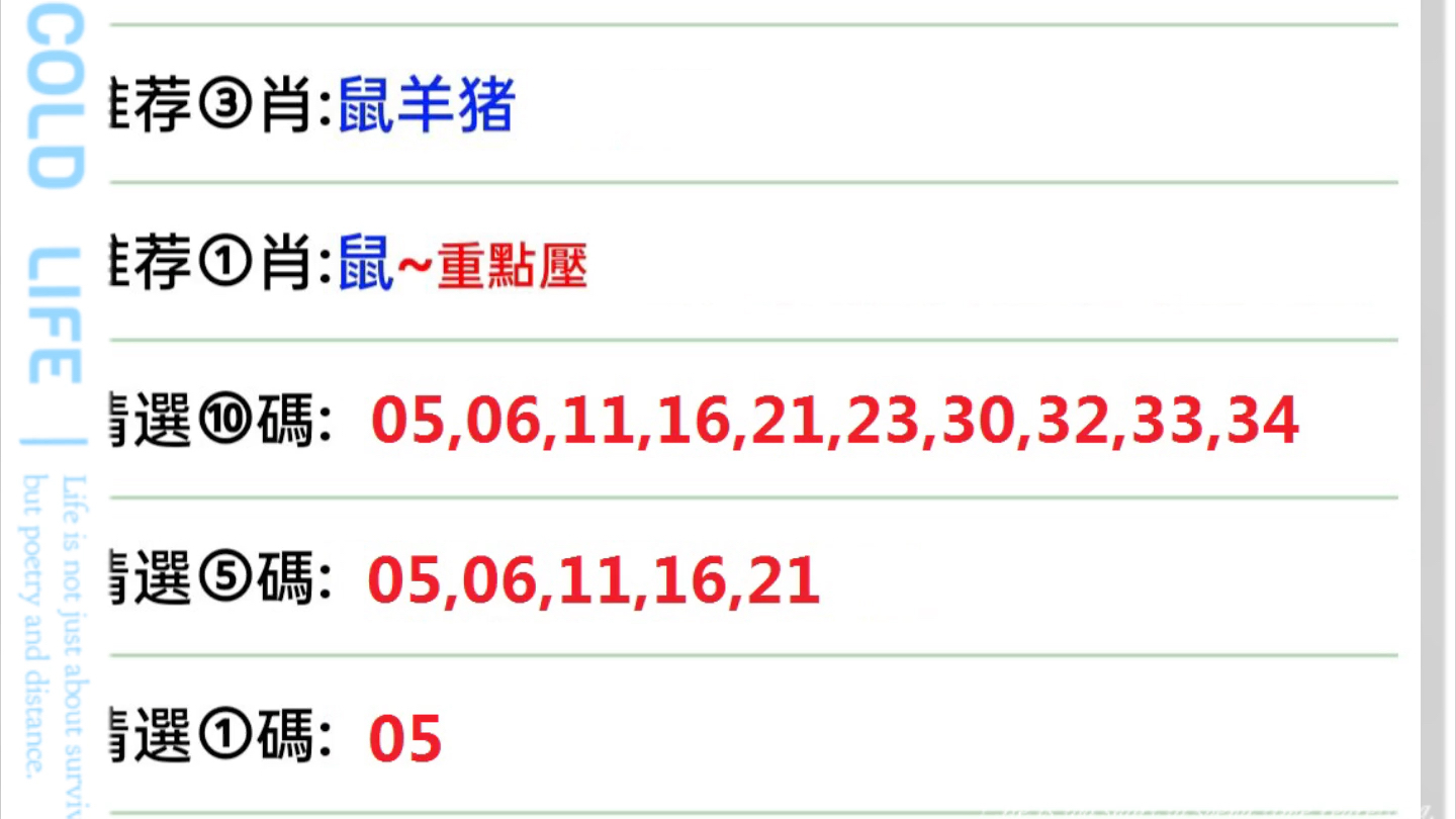 澳门四肖八码期期的精准预测与资料查询7777788888精准新传真