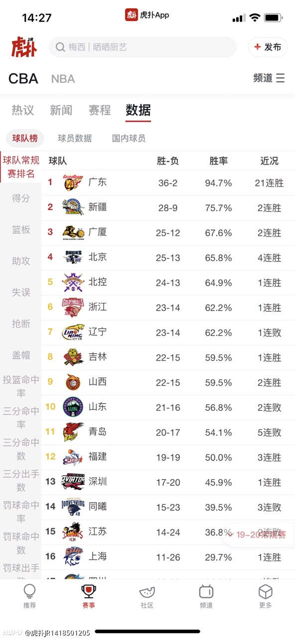 虎扑官方网页，体育迷的在线圣地虎扑官方网页评分