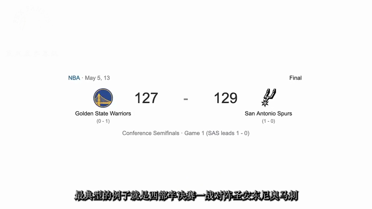 引言部分 从零到一的飞跃 145;39；s Journey from Scratch to Success on www.88nba直播在线观看高清