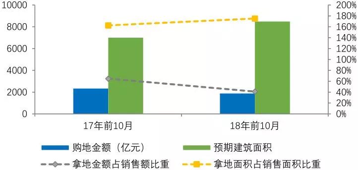 澳门三肖预测，精准10%的背后与理性分析澳门三肖三码精准100%精准管