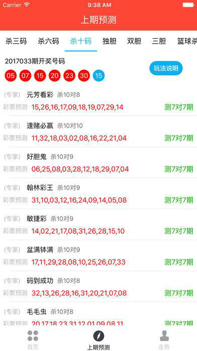 新奥彩今晚开什么号码告诉我