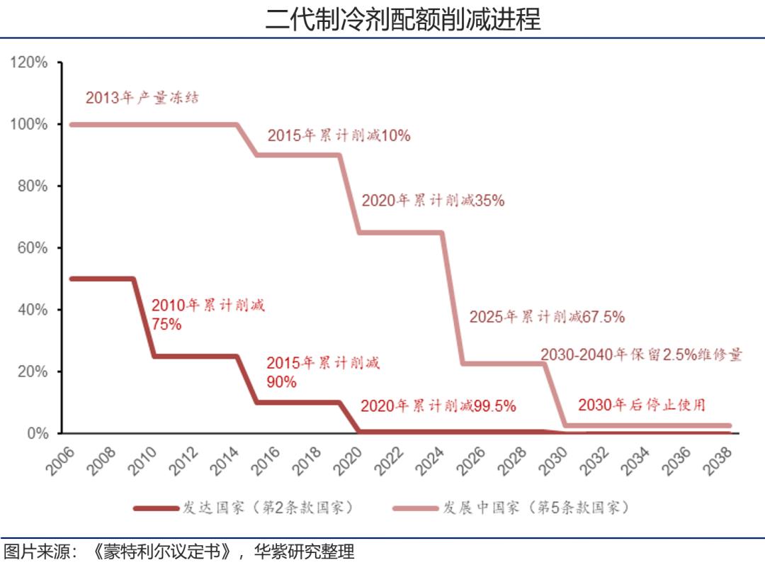 2045，香港特马夜话—未来与传统的交融2024今晚香港开特马006期是那天