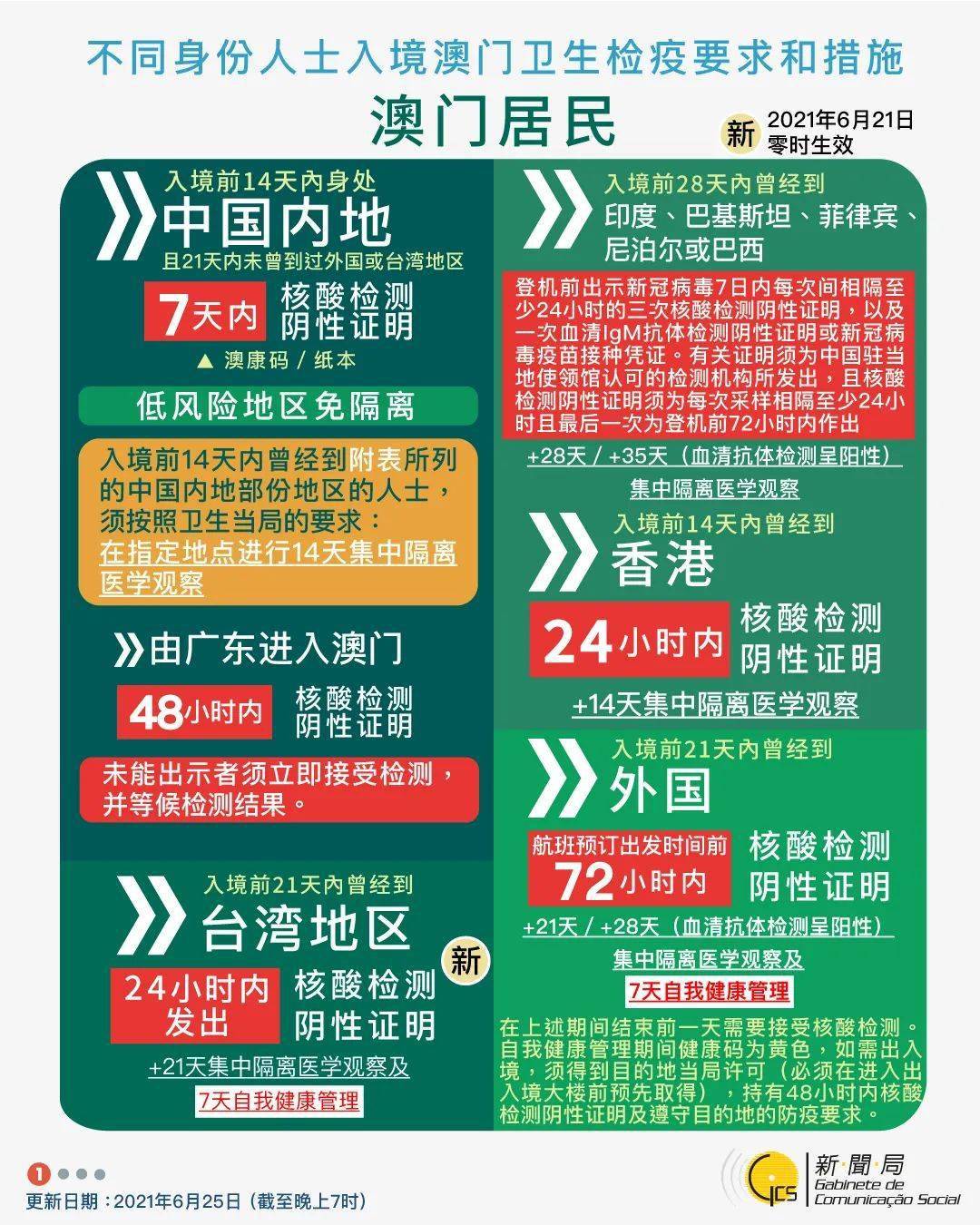 204澳门正版精准资料，揭秘背后的真相与风险警示2o20年澳门正版资料大全