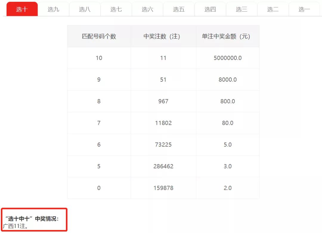 探索期四肖选一的奥秘，精准预测与理性投注期期四肖选一肖192.168.0.1