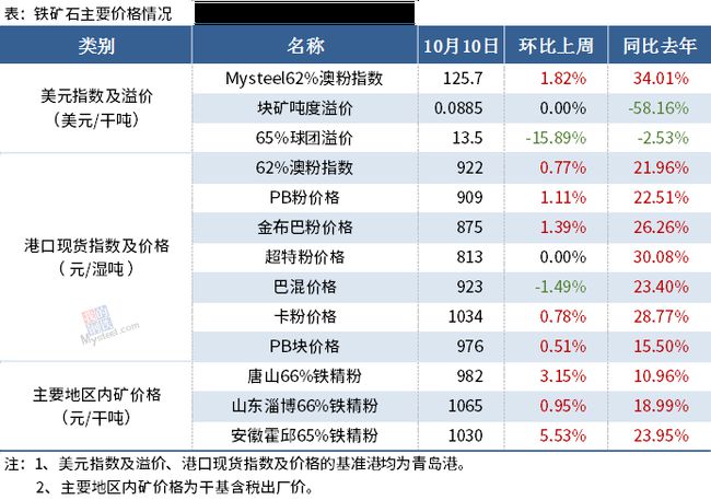新澳2046今晚开奖结果揭秘与理性投注指南内容如下 在当今的数字时代，彩票作为一种传统的娱乐方式依然深受广大民众喜爱。其中，strong>新奥新澳2024今晚开奖结果开奖记录