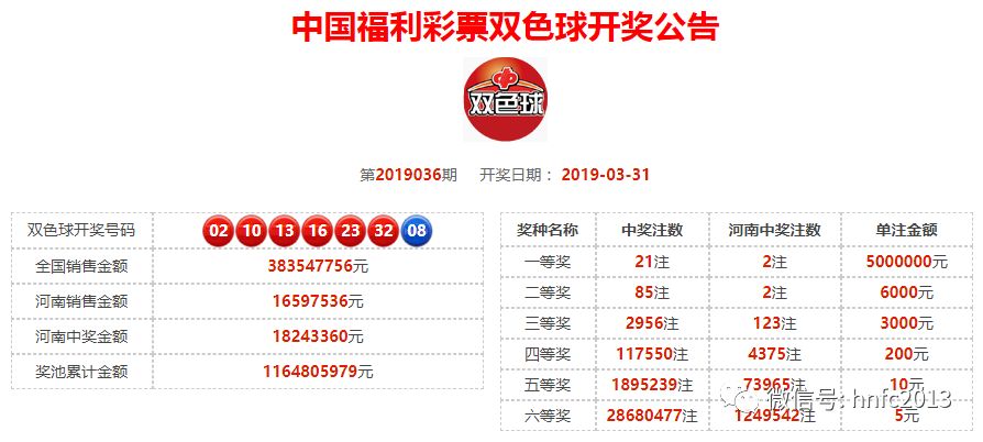 天下彩与天空彩票资料大全，香港的独特魅力香港天下彩与天空彩票免费资料