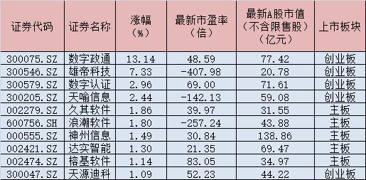 澳门三肖精准预测，揭秘10%中奖率的背后澳门三肖三码精准100%小马哥