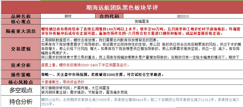 精准预测，四肖期中准的奥秘与实战策略四肖期期中准一