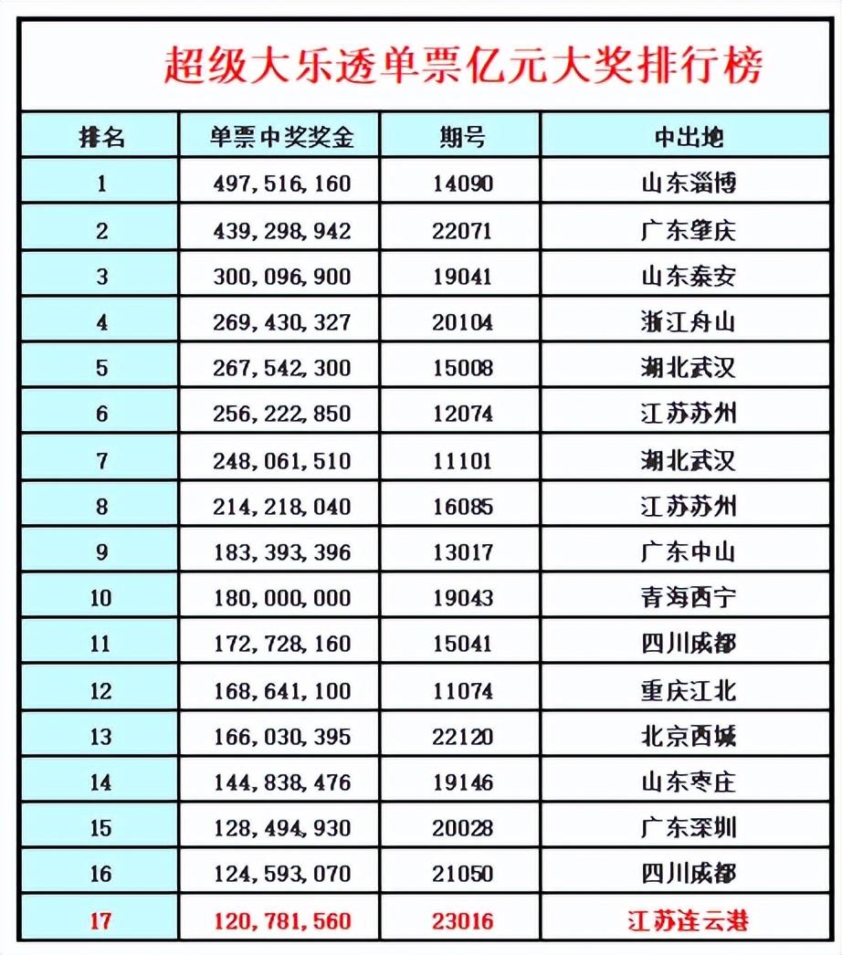 澳门彩市风云，203年今晚开奖揭秘2023澳门今晚开什么澳门,天水市妇女联合会下载
