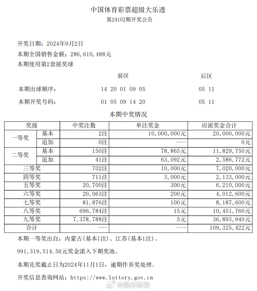 揭秘新澳204今晚开奖，理性看待彩票，享受娱乐而非依赖新澳2024今晚开奖资料客家娘