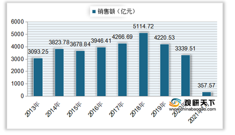 2035年香港六开奖，透视未来彩票市场的数字化与透明化2023香港港六开奖结果今天