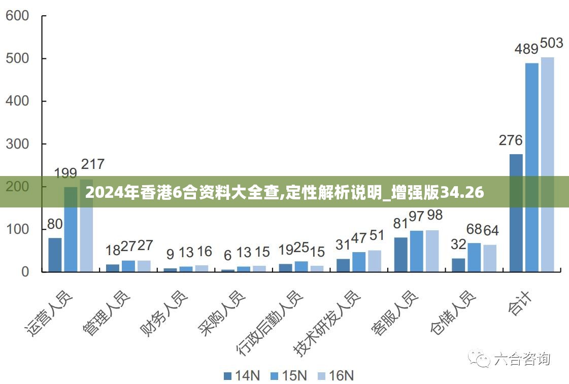探索香港，最全、最快资讯指南香港最快最准的资料2020年版