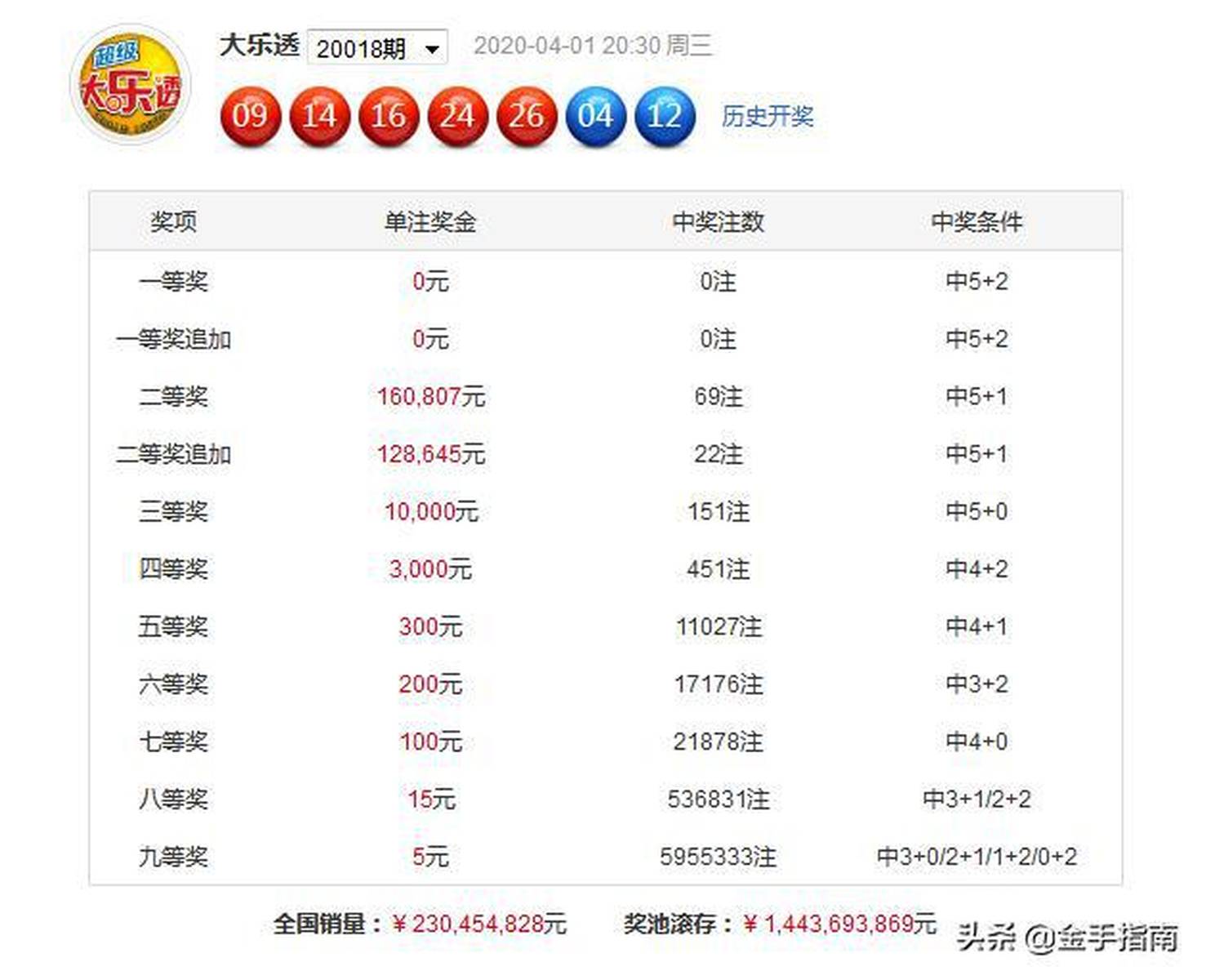 澳门黄大仙信仰的深度探索，资料大全与文化解析澳门码黄大仙一肖一码