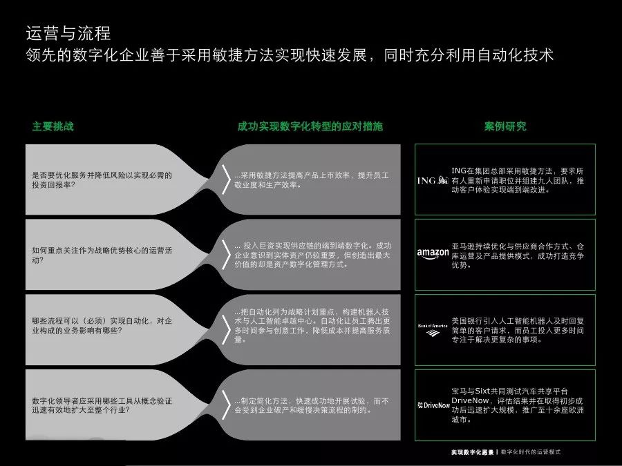 ）strong>探索高效决策的智慧源泉