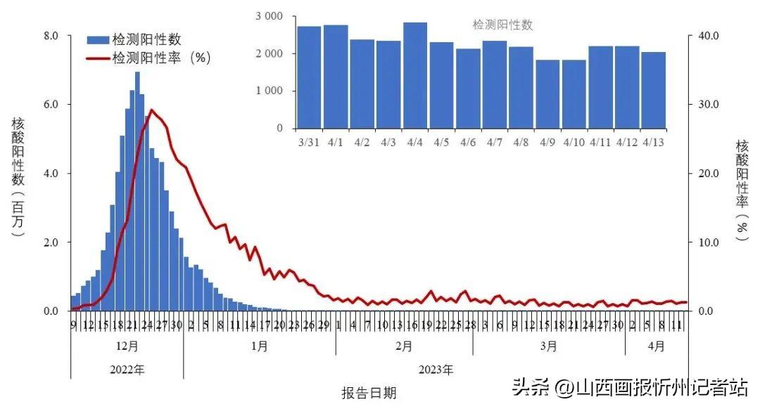 2036年，回顾与展望—香港港六开奖的数字之旅2023香港港六开奖结果38期