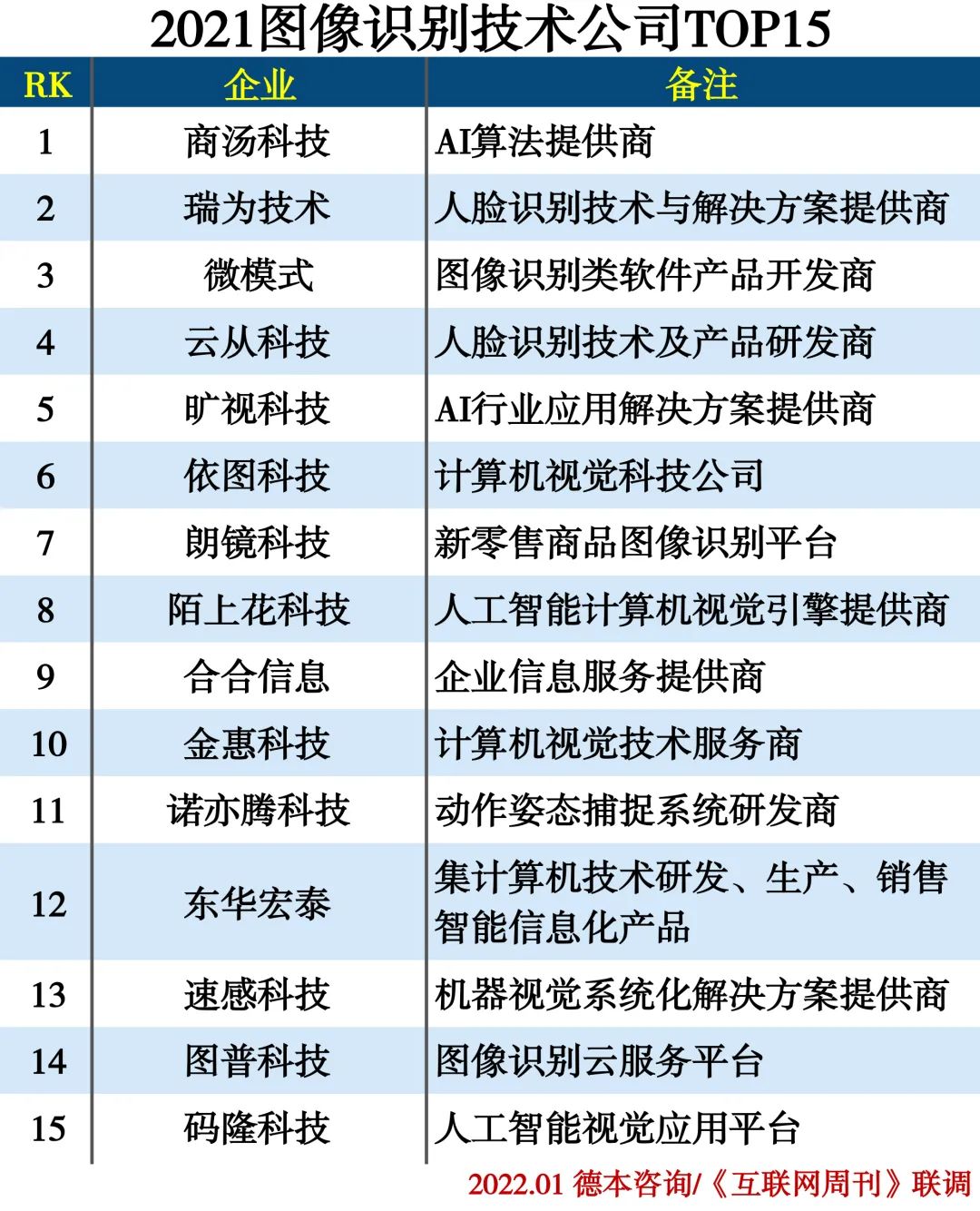 澳门三肖精准预测，揭秘108期背后的数字奥秘澳门三肖三码精准100期152期开奖结果